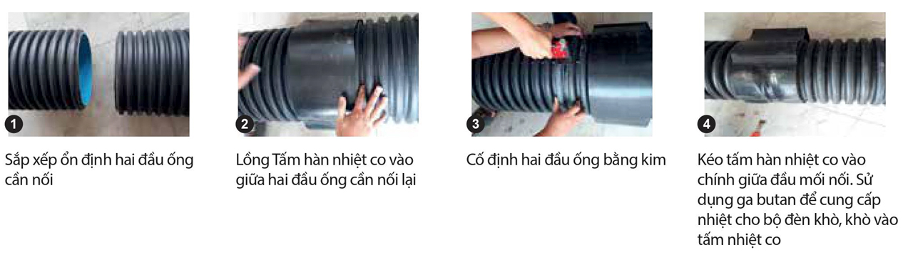 Phương pháp nối ống bằng tấm hàng nhiệt co