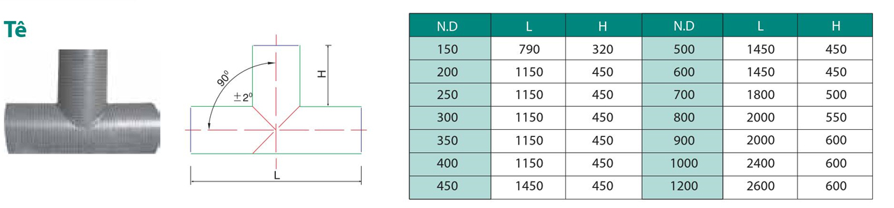 Phụ kiện ống chữ T của ống xoắn HDPE 2 vách