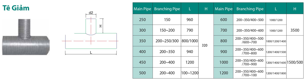 Phụ kiện ống chữ T giảm của ống xoắn HDPE 2 vách